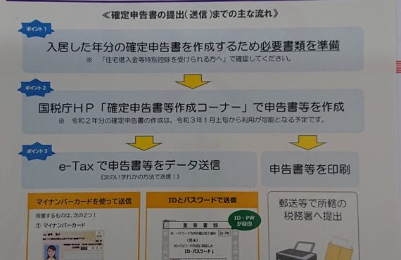 今年家が完成した方、確定申告です‼